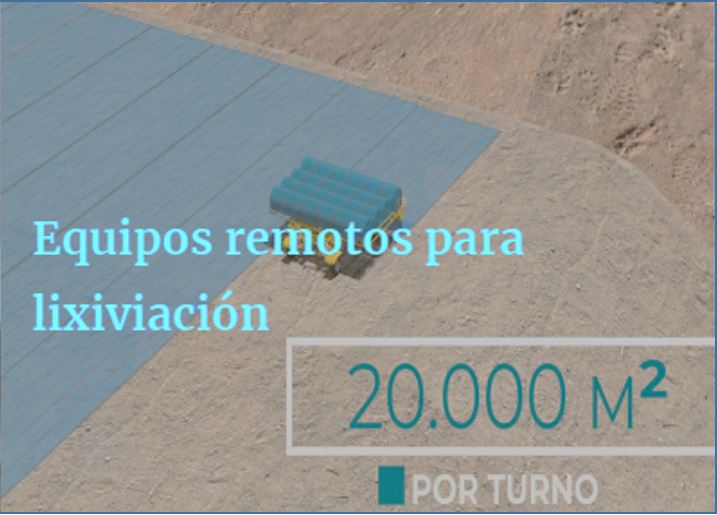 Nosotros 2